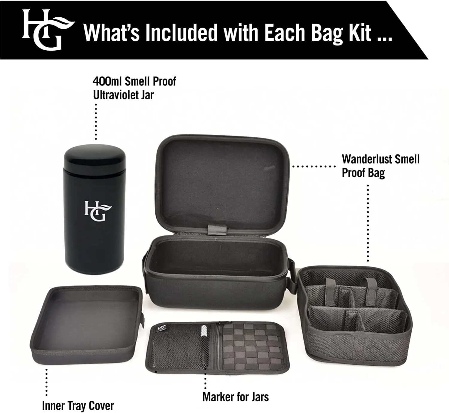 Wanderlust Humidor Hardshell Bag